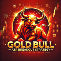 Gold Bull ATR Breakout Strategy