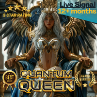 Read more about the article Quantum Queen EA Review – Risks and Dangers of XAUUSD Exclusive Grid & Martingale