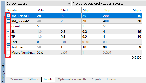 MT5入力パラメータ設定|最適化する項目にチェックしStart・Step・Stopで範囲を指定(MA期間・SL・TP・ロット)